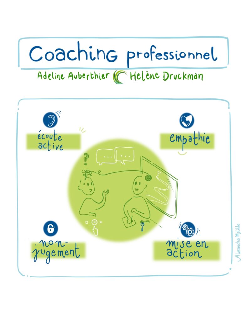 Coaching-professionnel-nonjugement-mise-en-action-empathie-ecoute-active